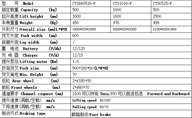 QQ圖片20170221085919