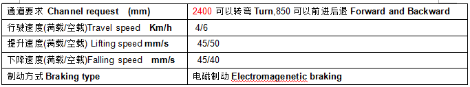 QQ截圖20170311074743