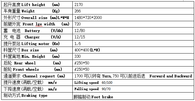 QQ截圖20170509084307